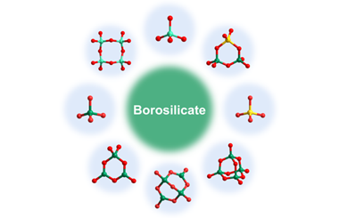 Borosilicates as deep-ultraviolet transparent nonlinear optical crystals: Structural motifs, performance limits and future directions 2025.100708